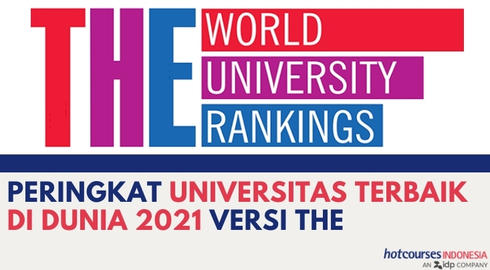 Ranking universitas di indonesia 2021